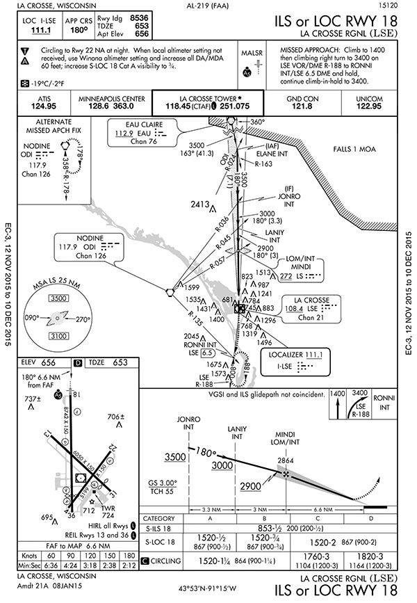 Baby, It’s Cold Outside - King Air