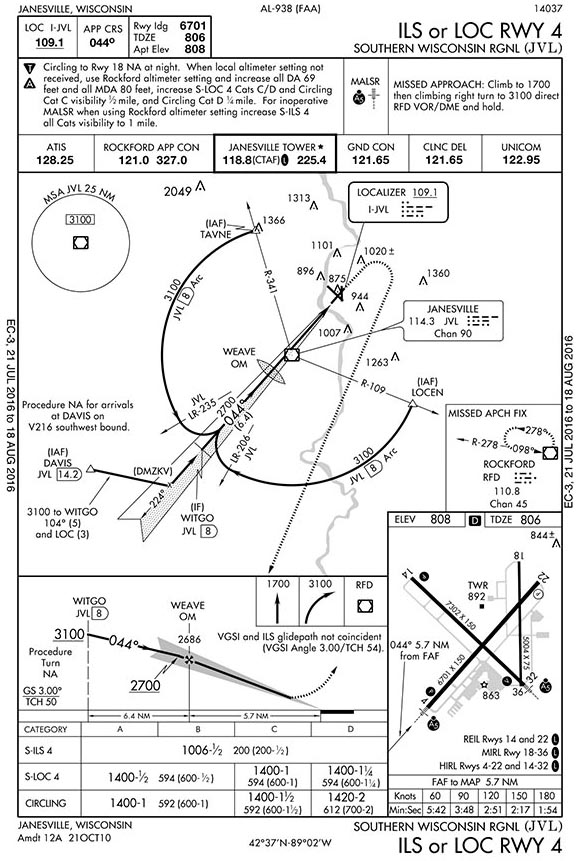 Pilot Speak: Balancing Your Backups, Part 2 - King Air